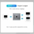 Kép 3/7 - VENTION Bi-Directional HDMI Switcher - Ezüst (AFUH0)